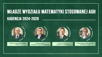 ZDJECIA CZTERECH OSÓB Z PODPISAMI